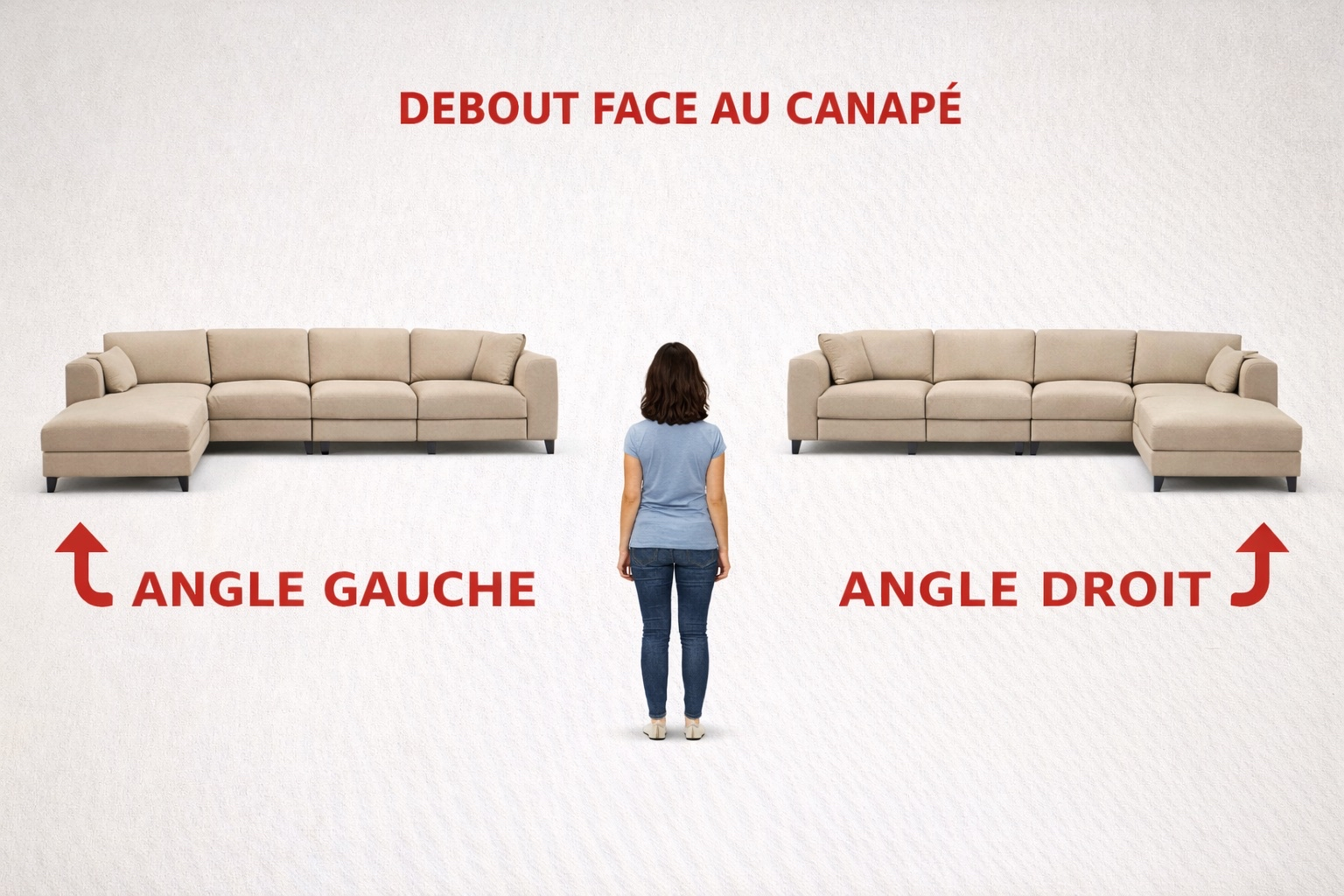 Canapé d'angle Mini Lexus Côtelé Beige