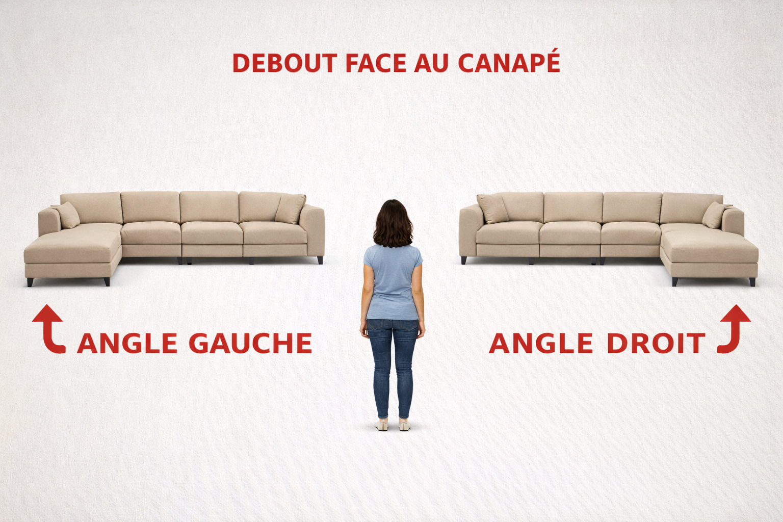 Canapé d'angle Palermo